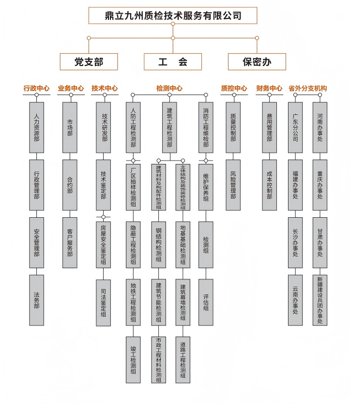 1750831912131053.png 微信截圖_20250625114811(1).png